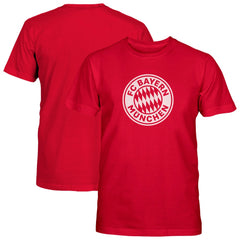 Bayern Munich 1863FC
