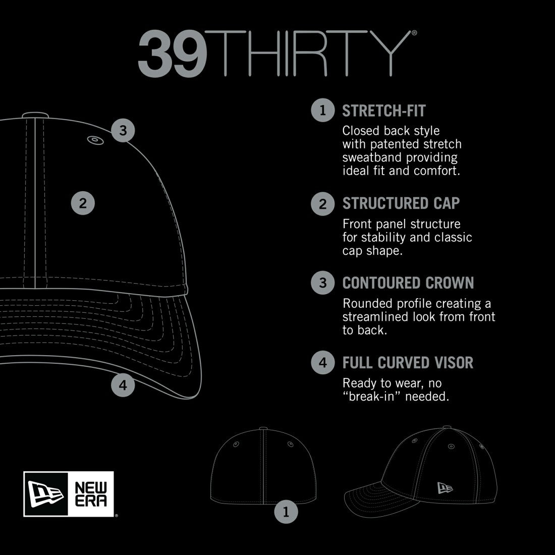 Tennessee Titans Main 39THIRTY Flex Hat | NFL Outlet