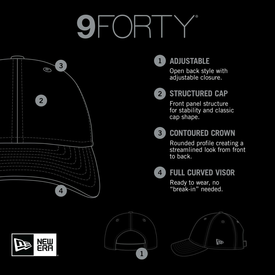 New York Jets 2023 Sideline 9FORTY Adjustable Hat | NFL Hot