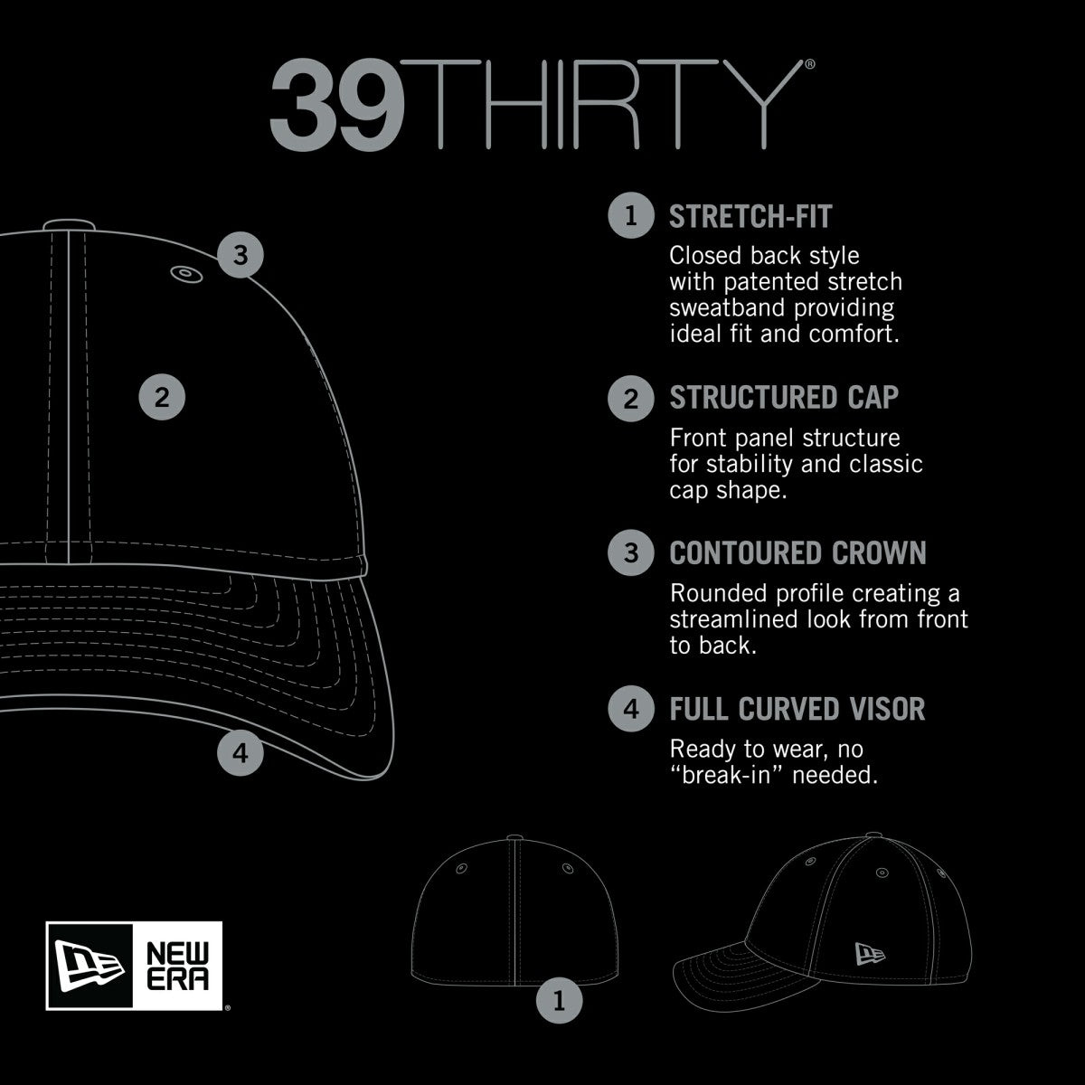 Heather Gray/Purple Los Angeles Lakers Two-Tone 39THIRTY Flex Hat | NBA