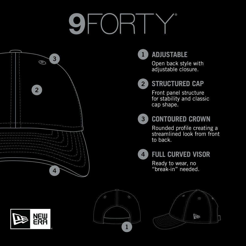 Miami Marlins New Era Gameday 9FORTY Adjustable Hat - MLB Hats