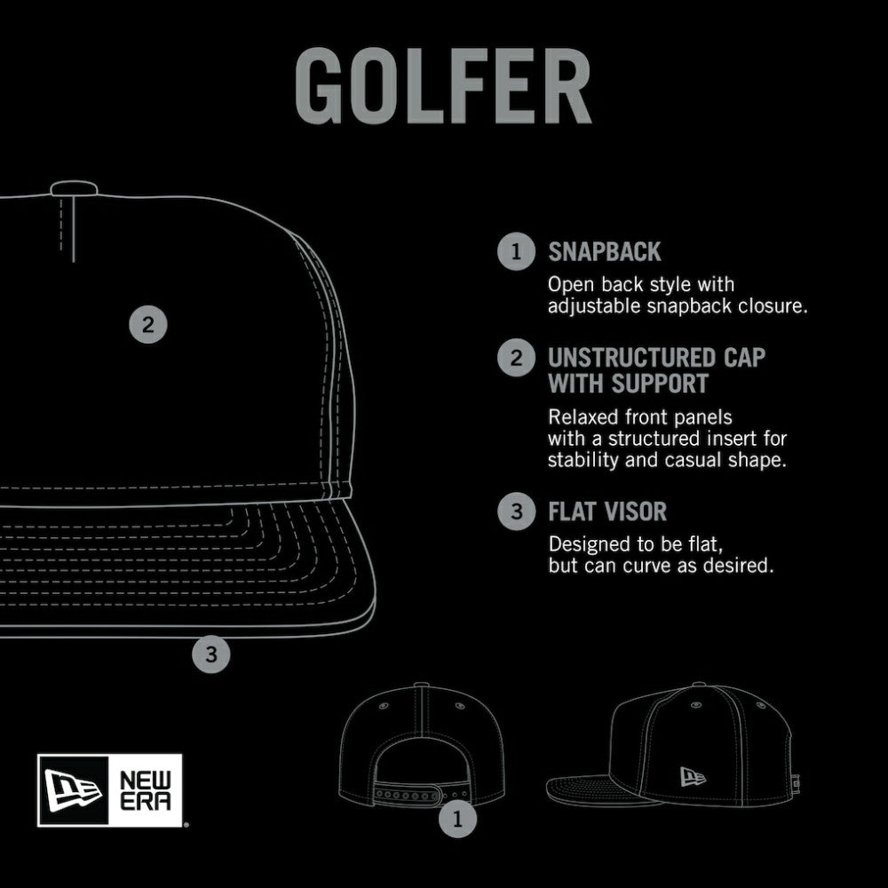 Chicago Cubs New Era Throwback Meshback Golfer Hat - MLB Hats