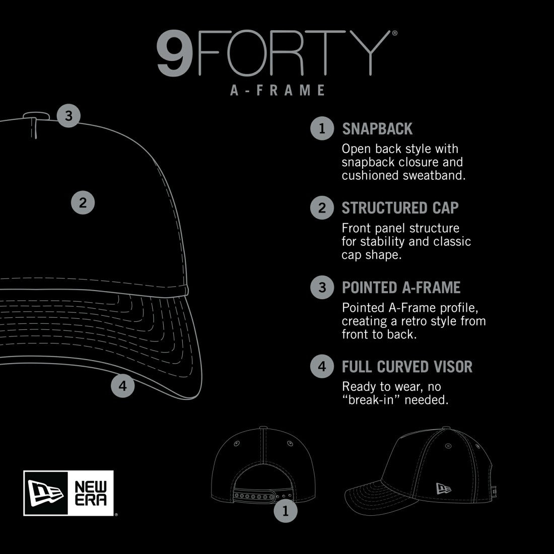 New York Jets 9FORTY A-Frame Trucker Adjustable Hat | NFL New
