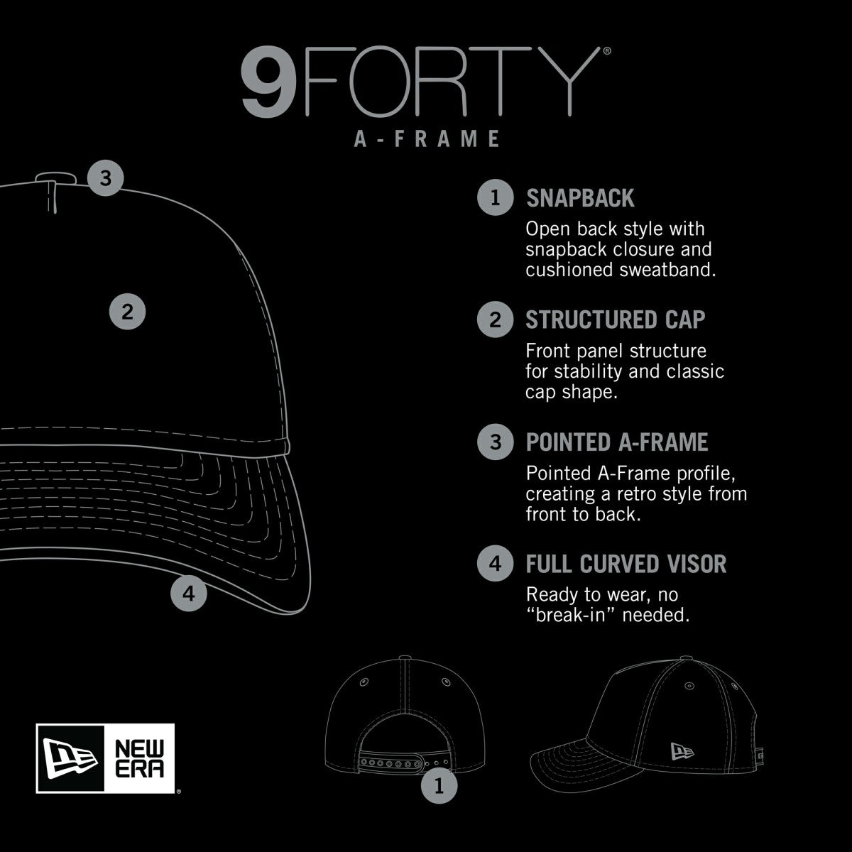 Black/Purple Sacramento Kings Tip Off A-Frame Trucker 9FORTY Adjustable Hat | NBA