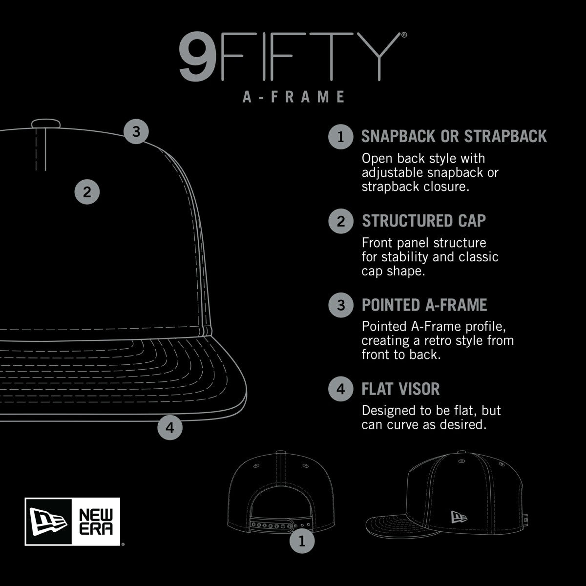 White/Purple Phoenix Suns Dip-Dye 9FIFTY A-Frame Trucker Snapback Hat | NBA