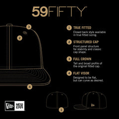 Jacksonville Jaguars Checkered 59FIFTY Fitted Hat | NFL New