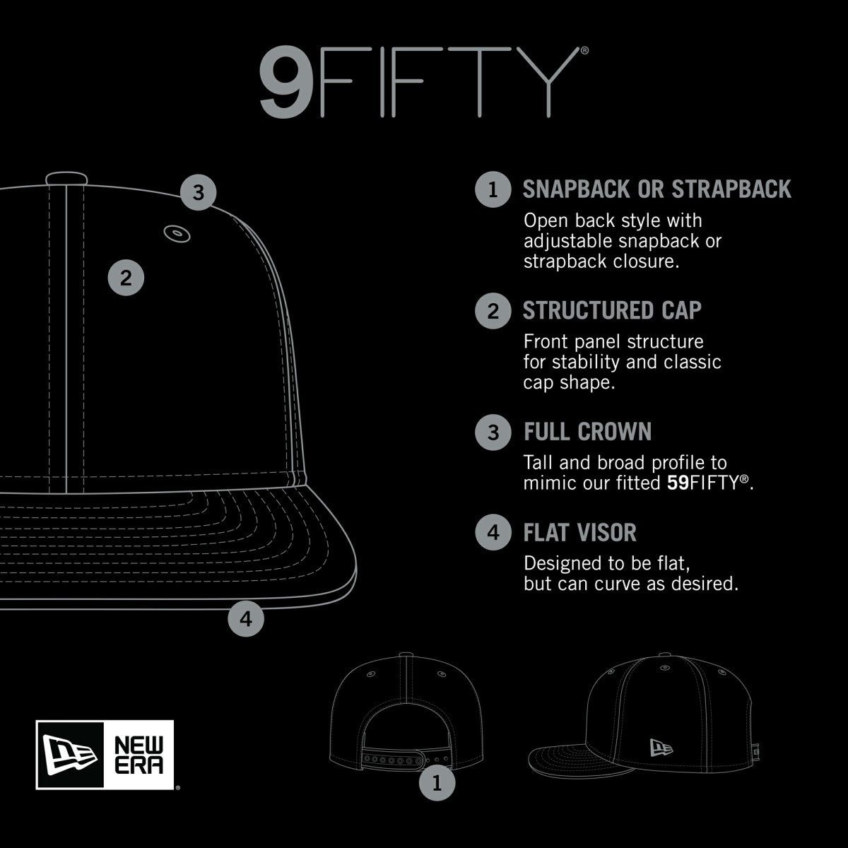Purple Phoenix Suns Victory Grove Split Panel 9FIFTY Snapback Hat | NBA