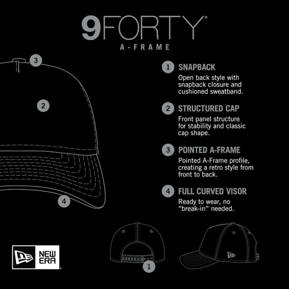Texas Rangers New Era 9FORTY A-Frame Trucker Adjustable Hat - MLB Hats
