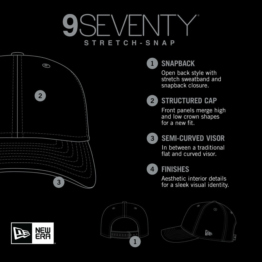 New York Jets Gameday Multi Rope 9SEVENTY Stretch-Snap Hat | NFL Outlet