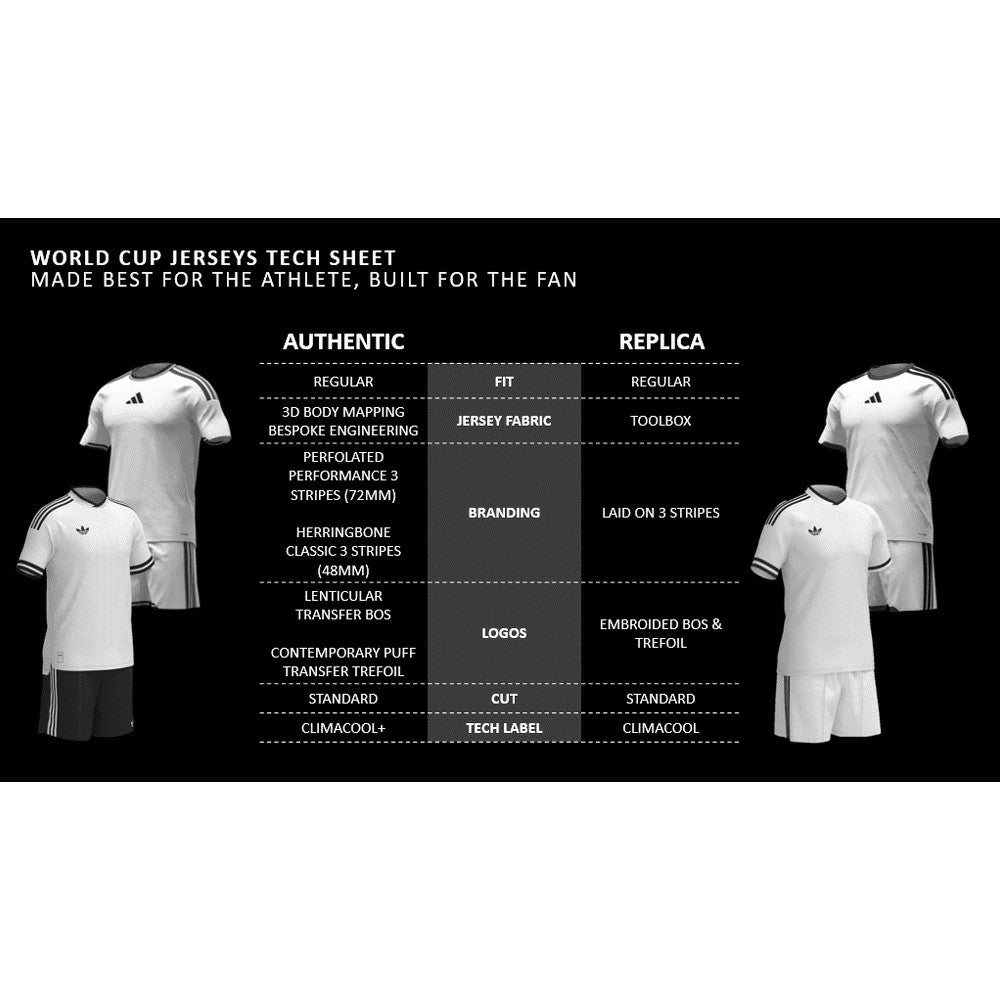 Lionel Messi Argentina National Team FIFA x World Cup 2026 Home On Field Jersey for sale - White