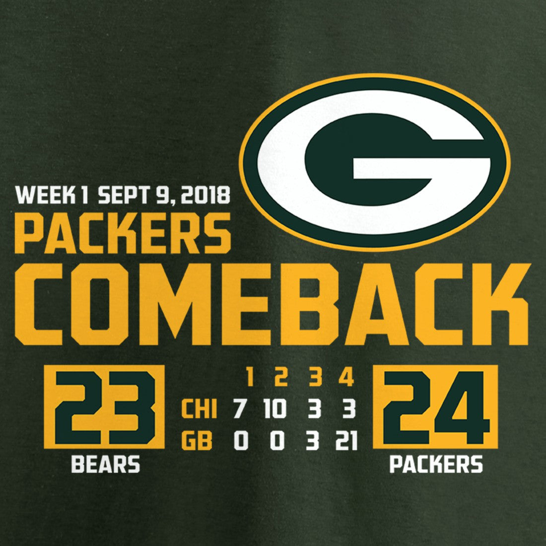 Green Bay Packers The Comeback T-Shirt | NFL Near me