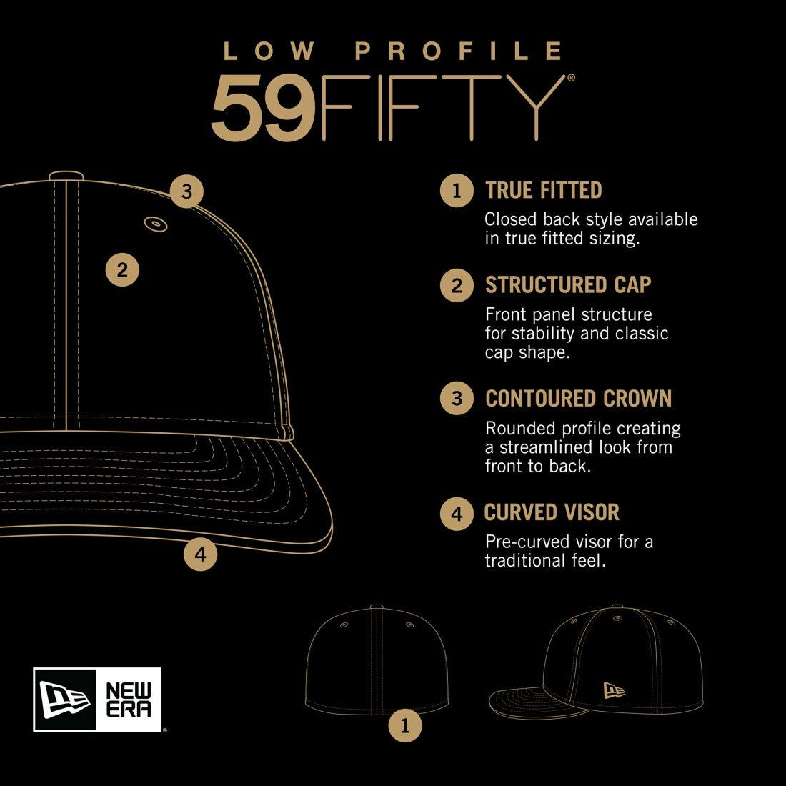 Houston Texans Black on Black Low Profile 59FIFTY II Fitted Hat | NFL Sale
