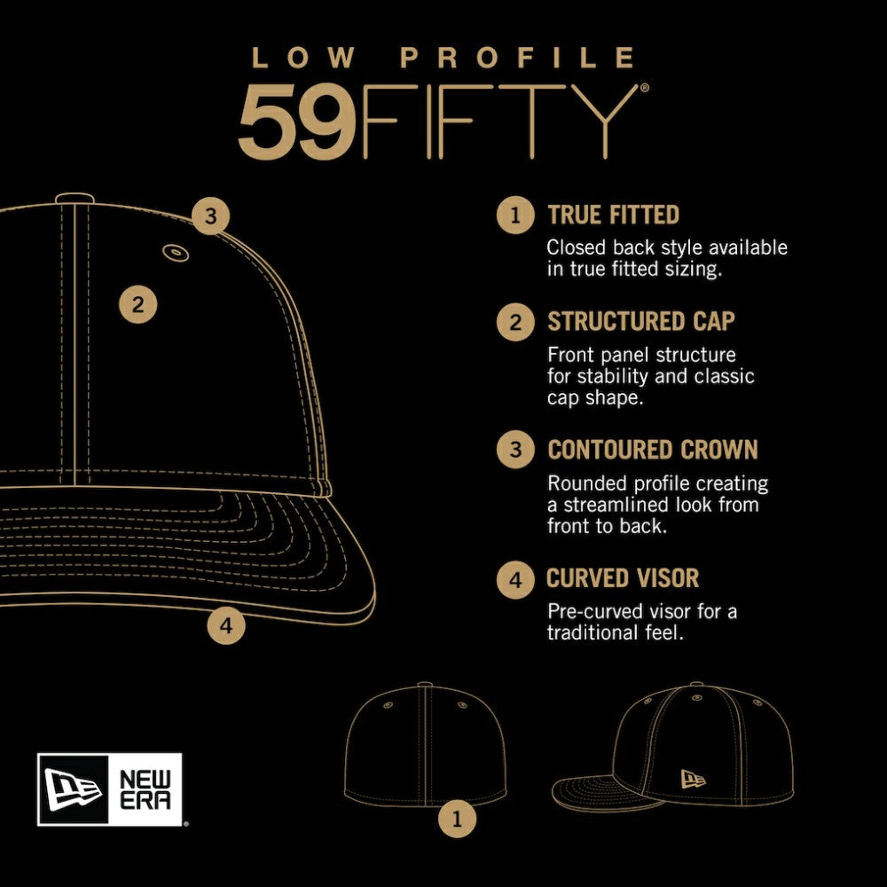 Washington Nationals New Era 2022 Batting Practice Low Profile 59FIFTY Fitted Hat - MLB Hats